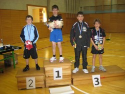 Tischtennis Benjamin P...
